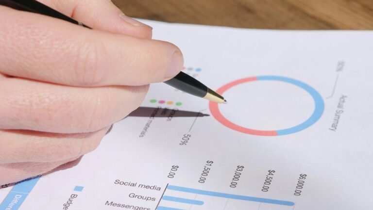 sector financial performance analysis